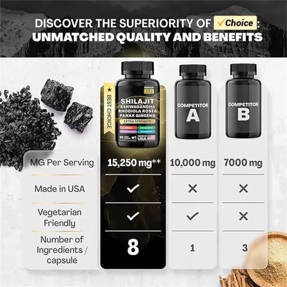 15250Mg Pure Shilajit Himalayan Capsules with Maca Ginseng Ashwagandha Turmeric, Energy Supplement Muscle Mass Endurance